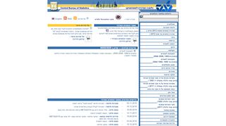 מאגר הנתונים של הלמייס