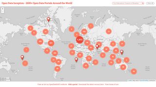 Open Data Inception - 2600+ Open Data Portals Around the World