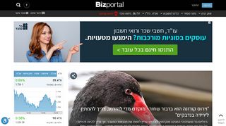 ביזפורטל (Bizportal)
